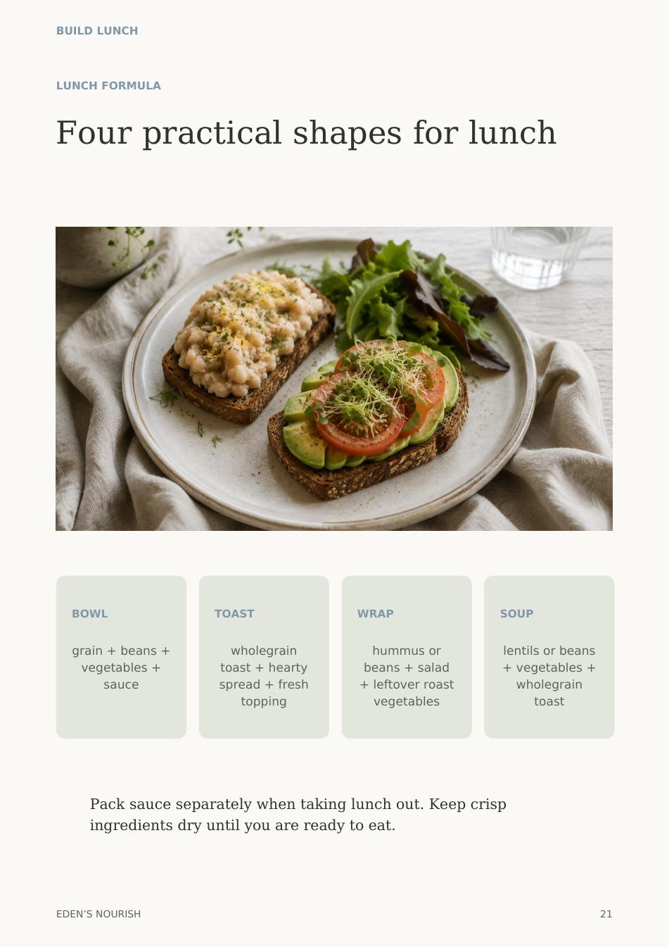 Interior preview 2 from The Simple WFPB Meal Guide